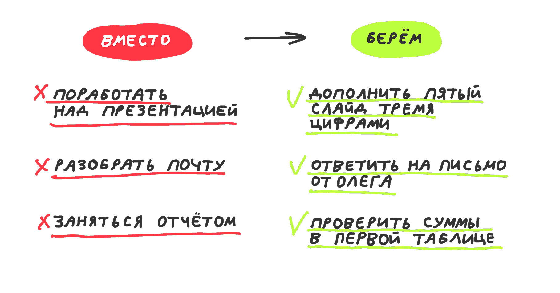 Как настроить режим одного окна