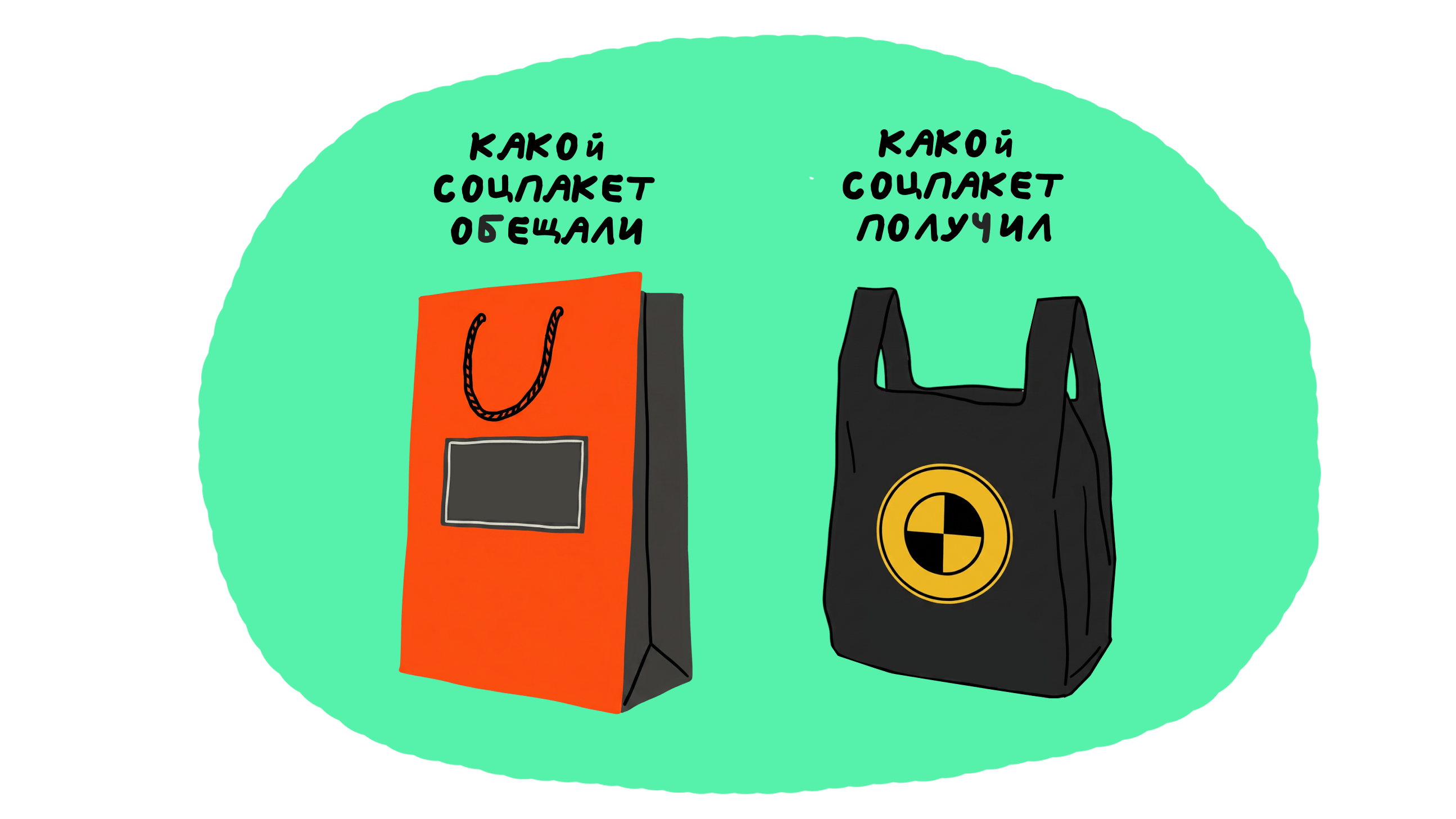 Соцпакет: что входит для работников и как оценить предложение 6 Как выбрать и оценить соцпакет