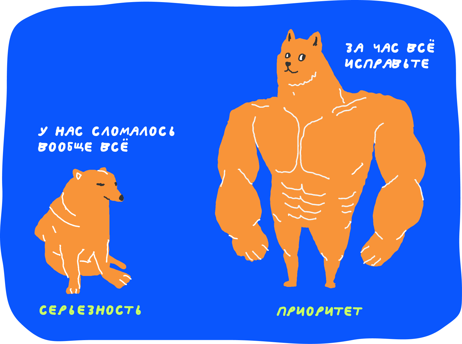 Баг-репорт: что это и как описать ошибку без лишней боли 6 Приоритет — это бизнес-показатель, он указывает, как быстро команда должна исправить ошибку