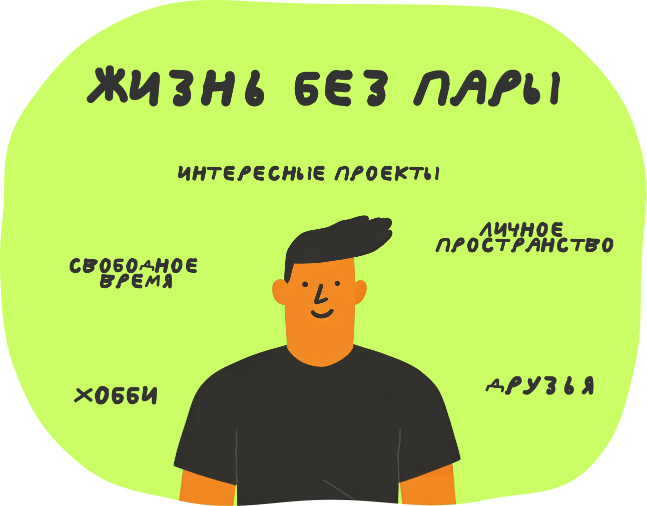 Не хочу отношений: почему близость кажется обязанностью 1 Нормально ли не хотеть отношений