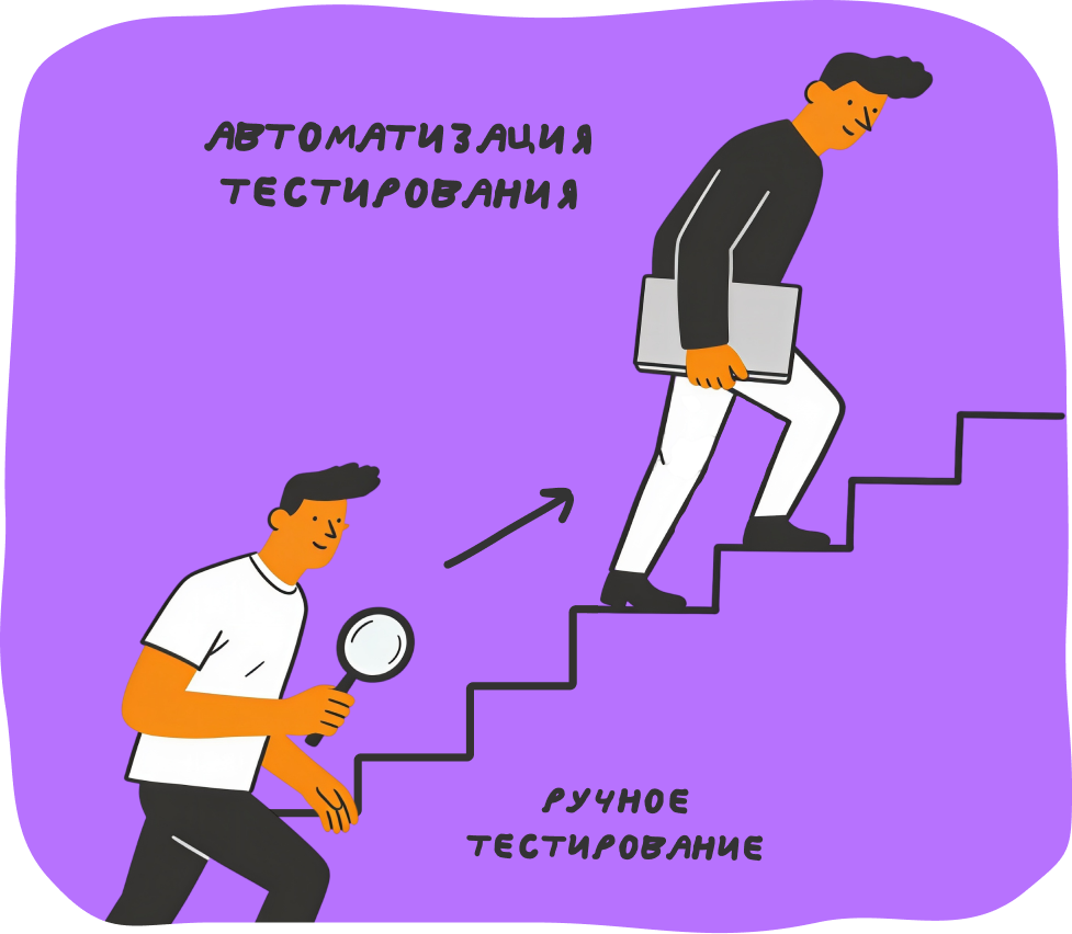 Тестировщик и QA-инженер: чем отличаются от разработчика 7 Какие виды тестирования бывают