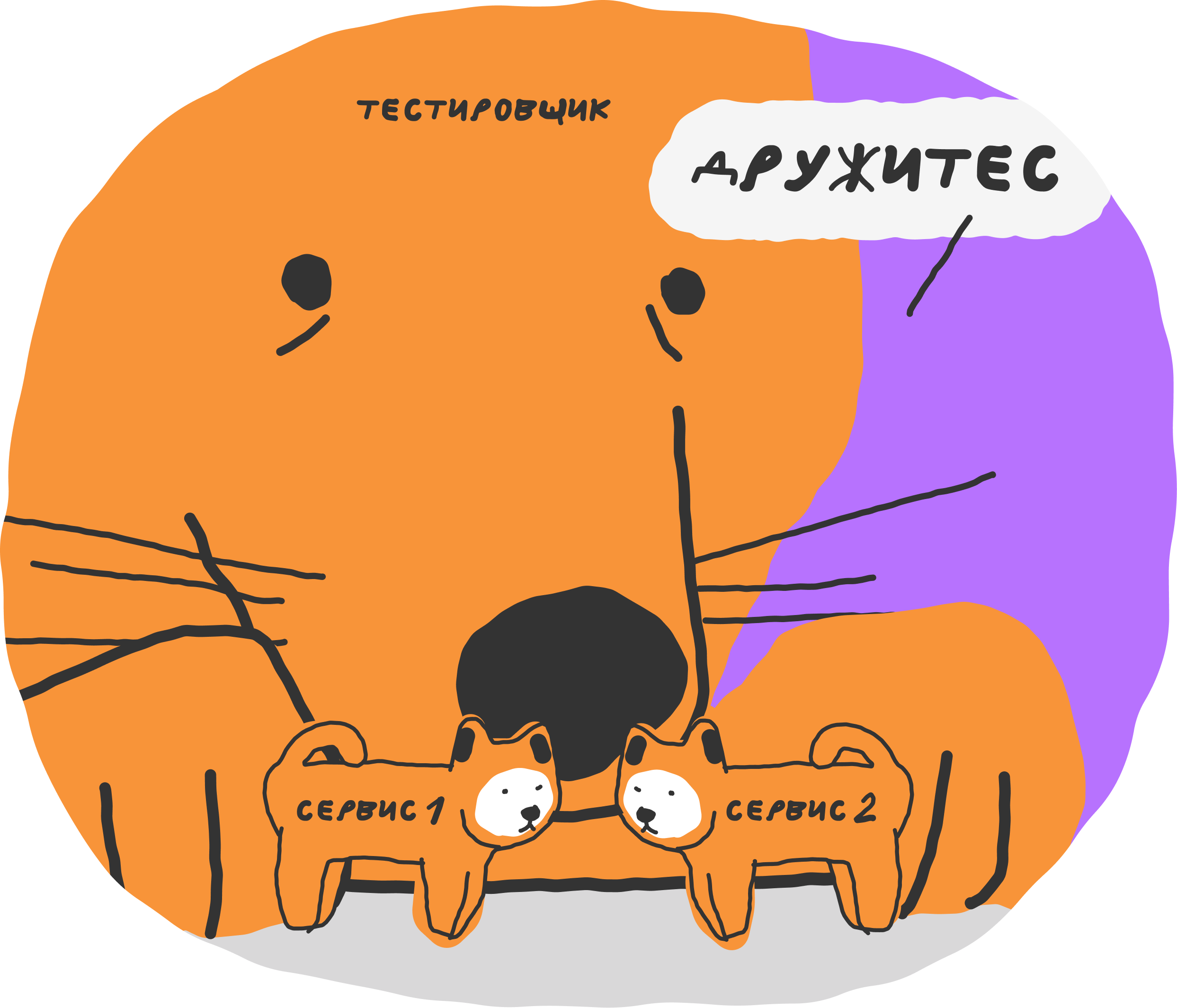 API-тестирование: что это и как его проводят 4 Что именно проверяют в API