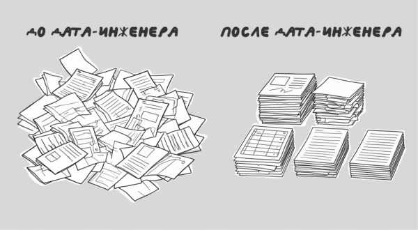 Data engineer: кто это и чем занимается