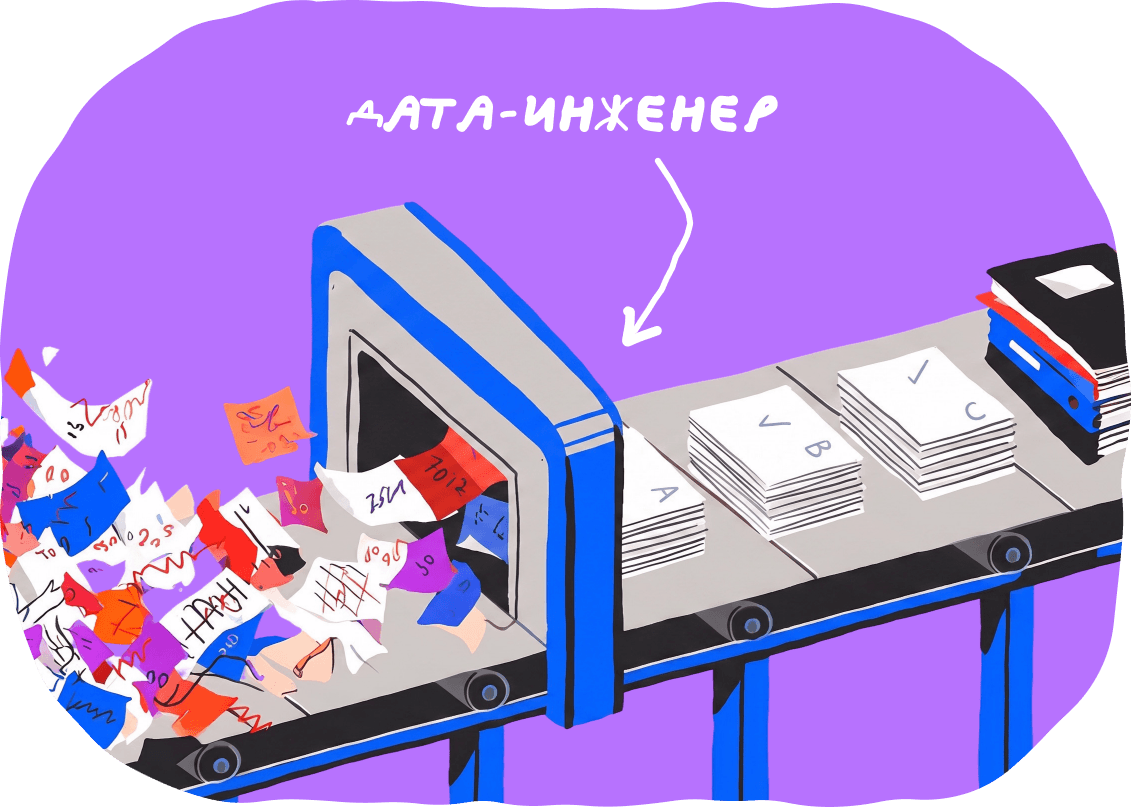 Как выглядит путь данных от источника до отчёта