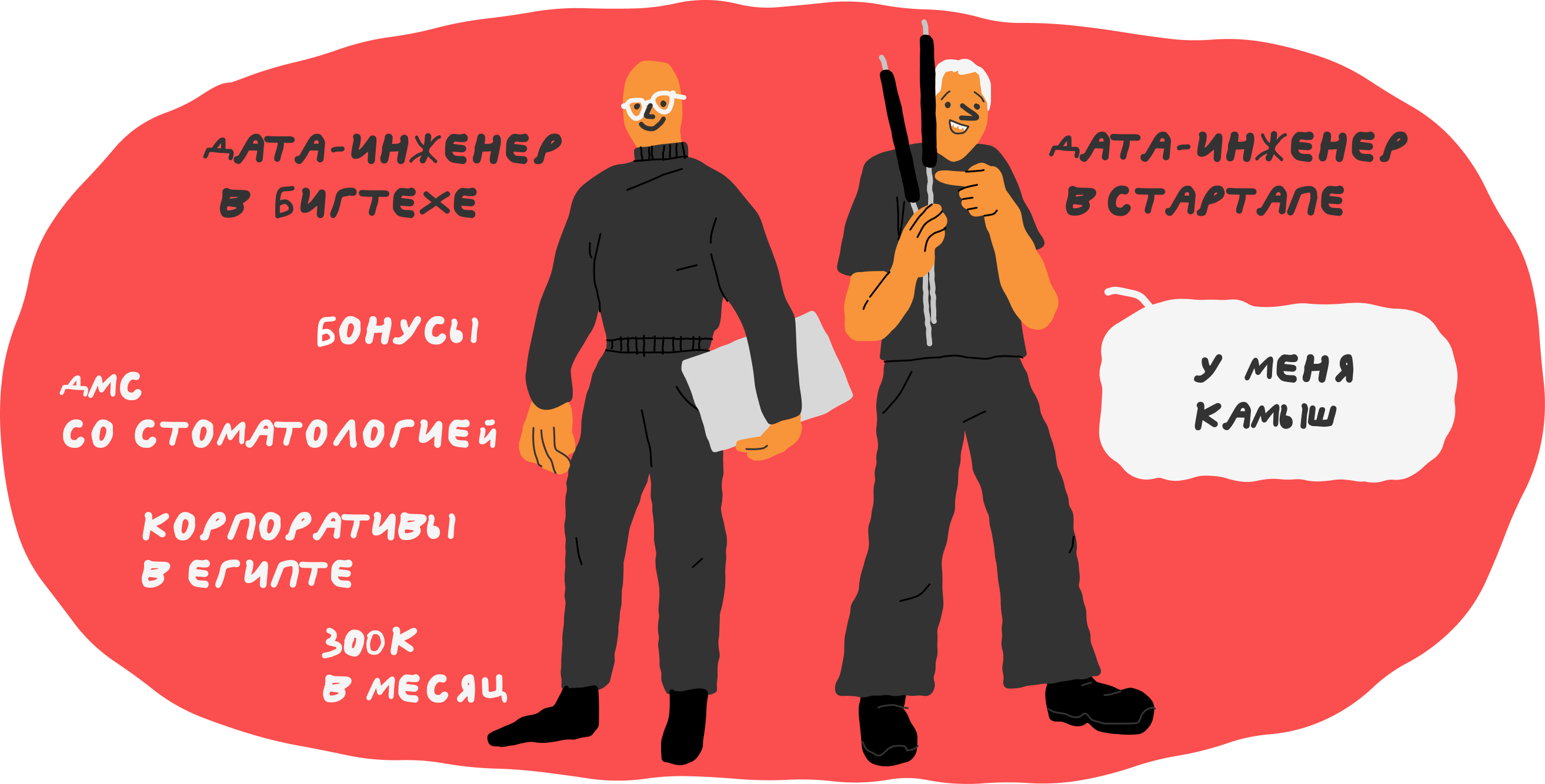 Красивые цифры в вакансиях в основном для спецов middle+ с уже большим опытом
