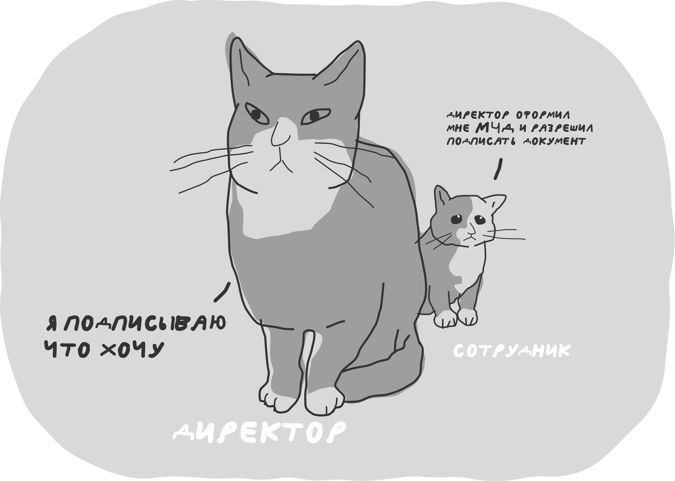 Как сделать ЭЦП сотруднику для подписи документов 3 Чем подпись сотрудника отличается от подписи руководителя
