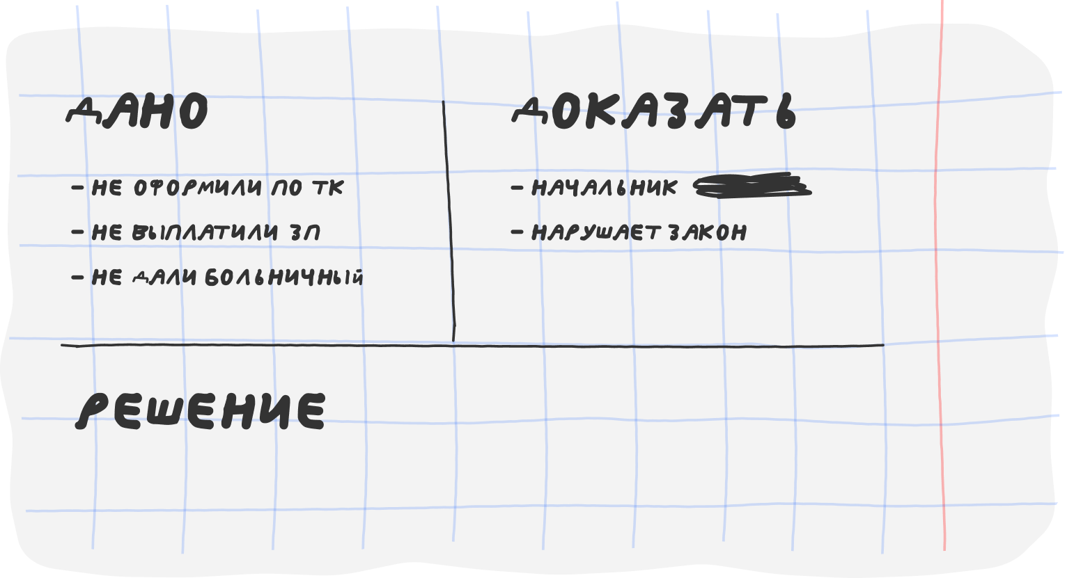 Неофициальная работа: чем рискуете без оформления 3 Доказать нарушение прав можно, но без документов это будет очень долго и больно