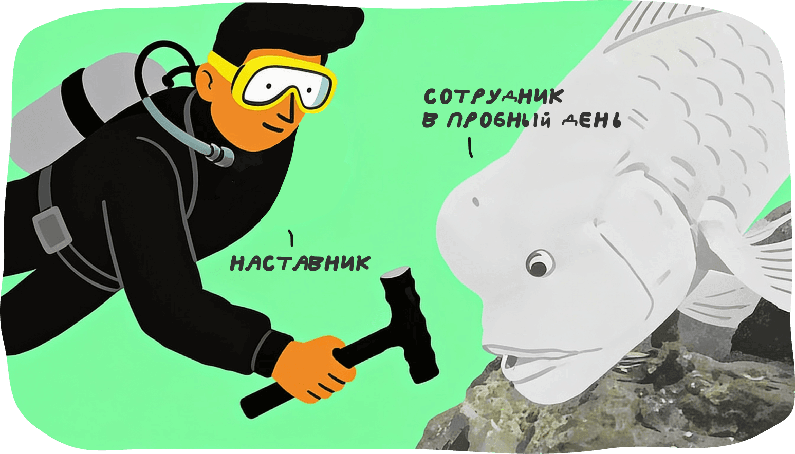 Пробный период на работе: когда это проверка, а когда — бесплатная работа 3 Пробный день — это неофициальное название формата, когда вы приходите в компанию на несколько часов, чтобы познакомиться с командой, а работодатель в это время присматривается к вам
