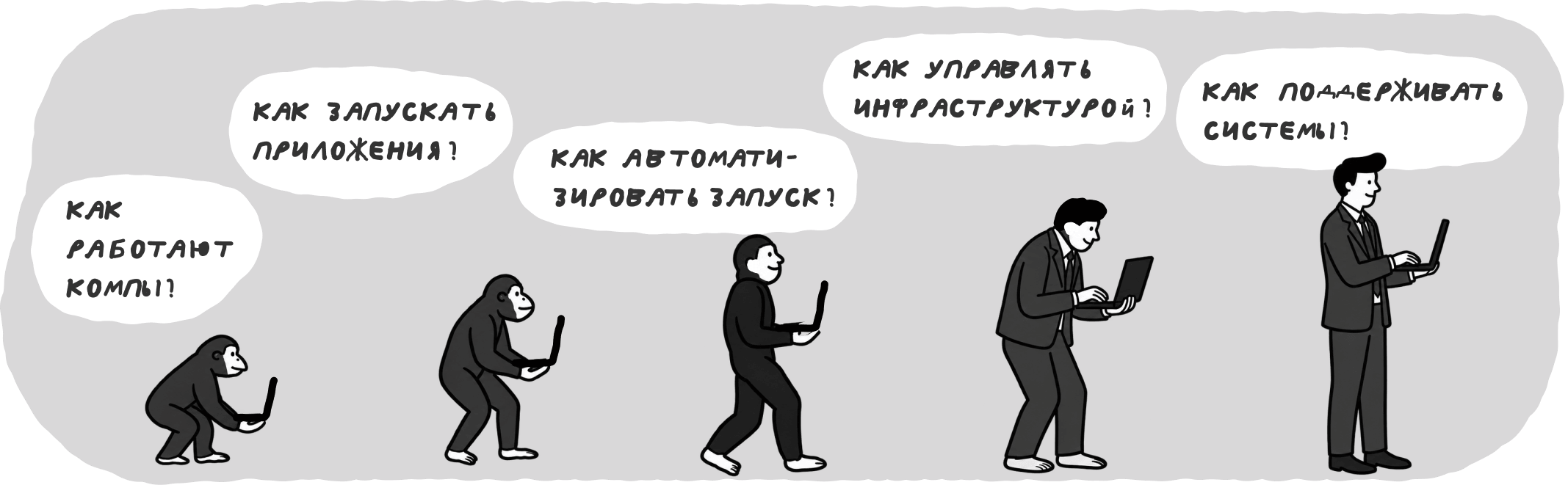 Можно ли стать DevOps-инженером с нуля