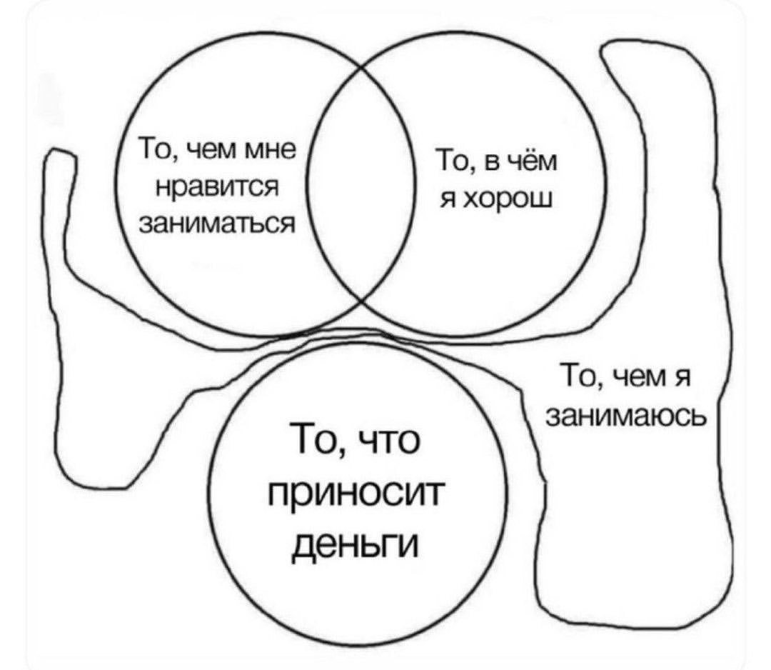 По лезвию: мемы недели 7
