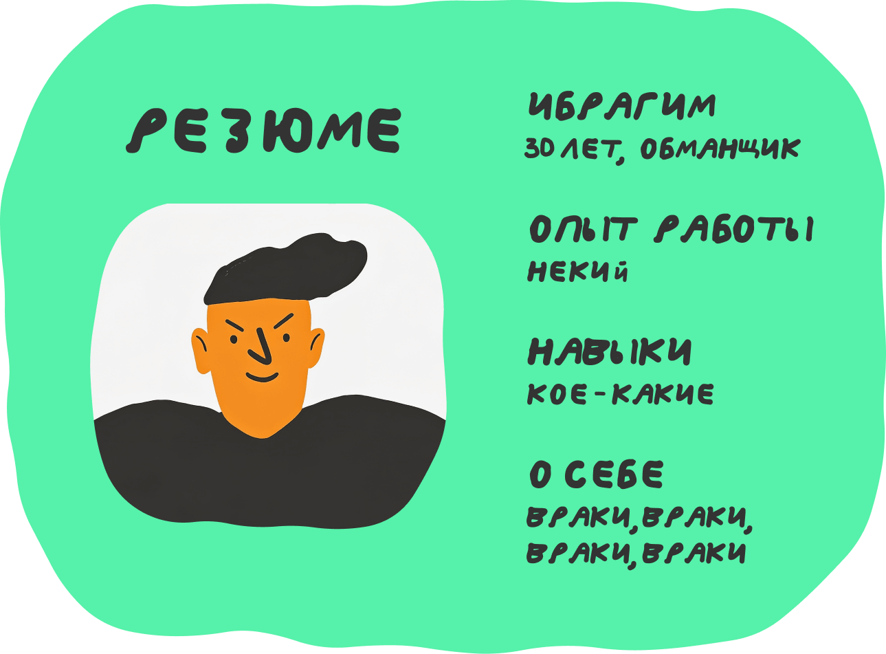 О себе в резюме: как написать коротко и по делу 1